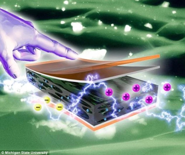 Máy phát điện nano có thể tích hợp dưới màn hình smartphone
