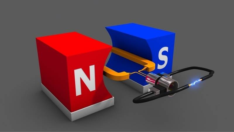 Nguyên tắc máy phát điện xoay chiều